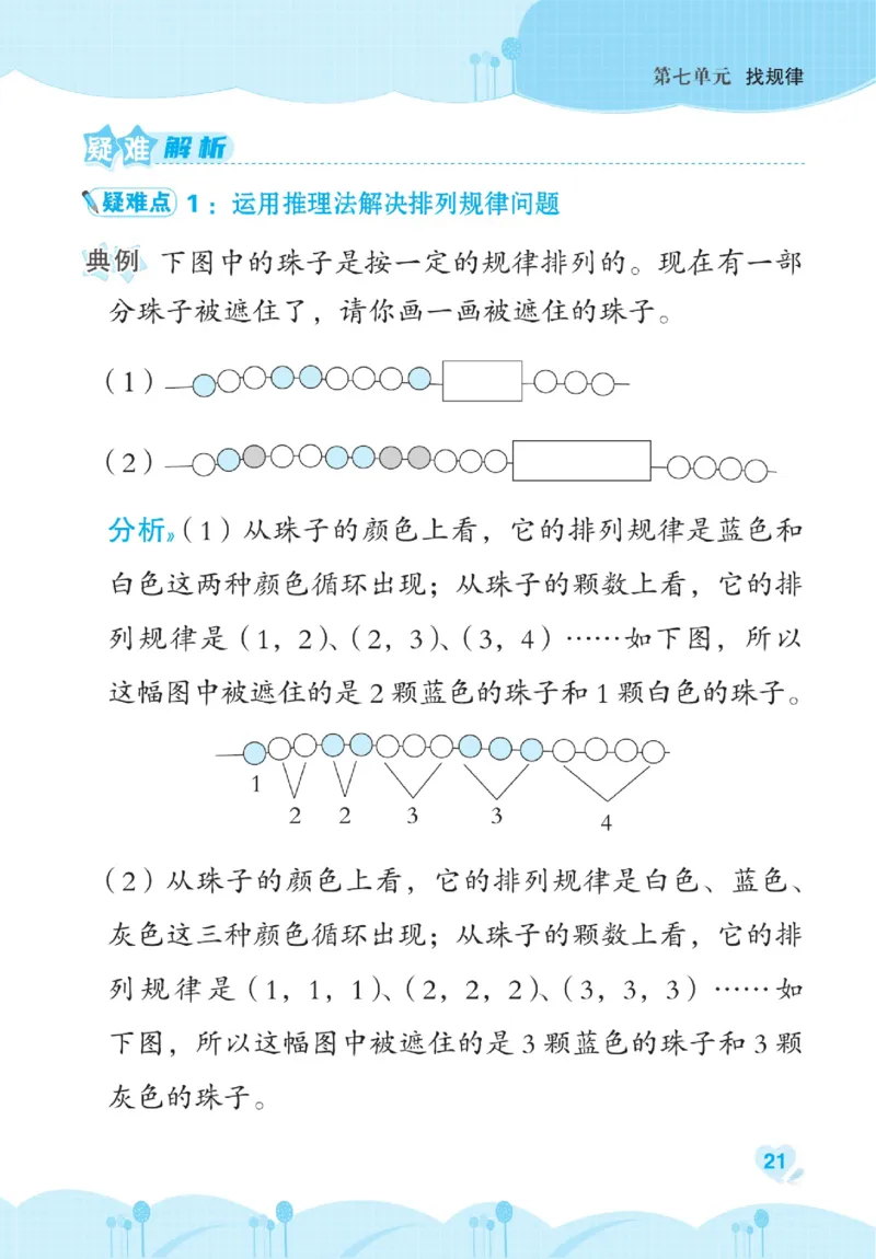 《点拨》数学1年级下册（RJ）_一年级上下册资料_小学一年级学习资料-25年更新版_1-04、小学一年级数学下册_1-4-2、练习题、作业、试题、试卷_人教版_电子册