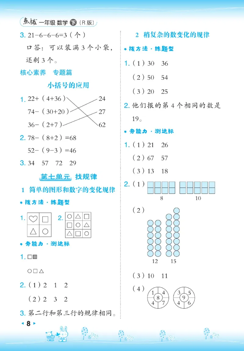 《点拨》数学1年级下册（RJ）_一年级上下册资料_小学一年级学习资料-25年更新版_1-04、小学一年级数学下册_1-4-2、练习题、作业、试题、试卷_人教版_电子册