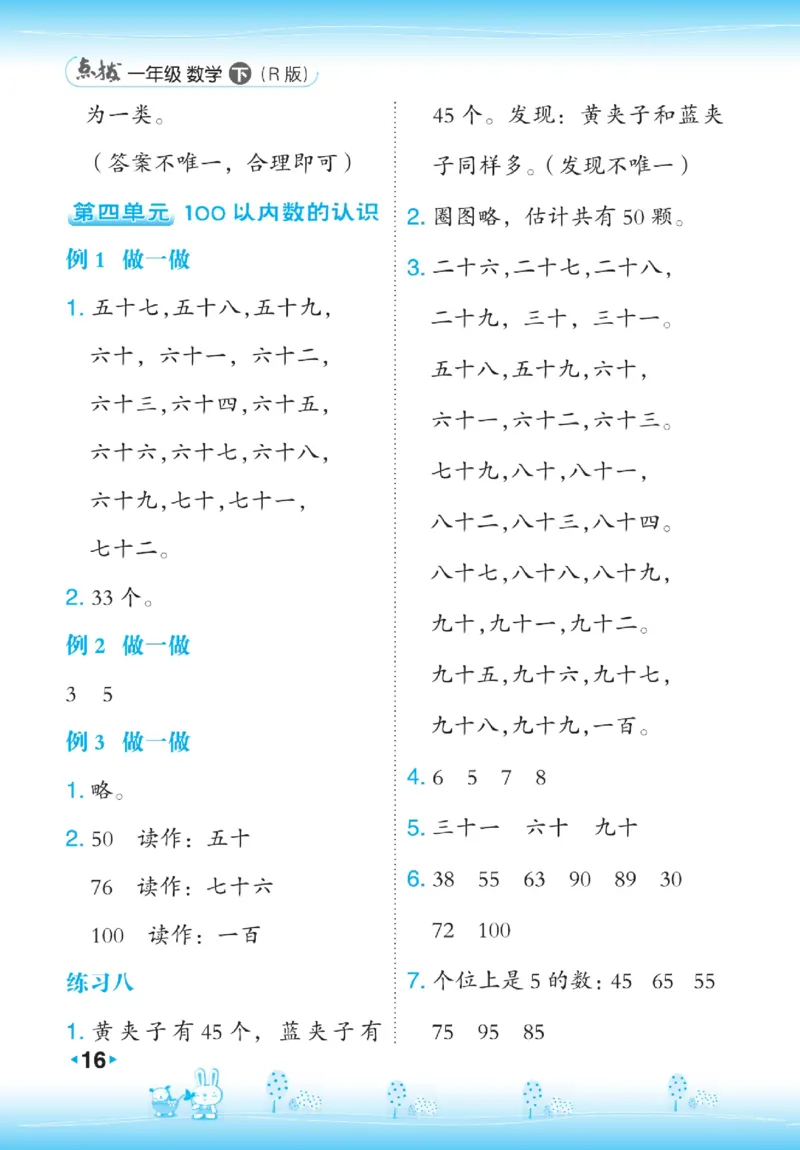 《点拨》数学1年级下册（RJ）_一年级上下册资料_小学一年级学习资料-25年更新版_1-04、小学一年级数学下册_1-4-2、练习题、作业、试题、试卷_人教版_电子册