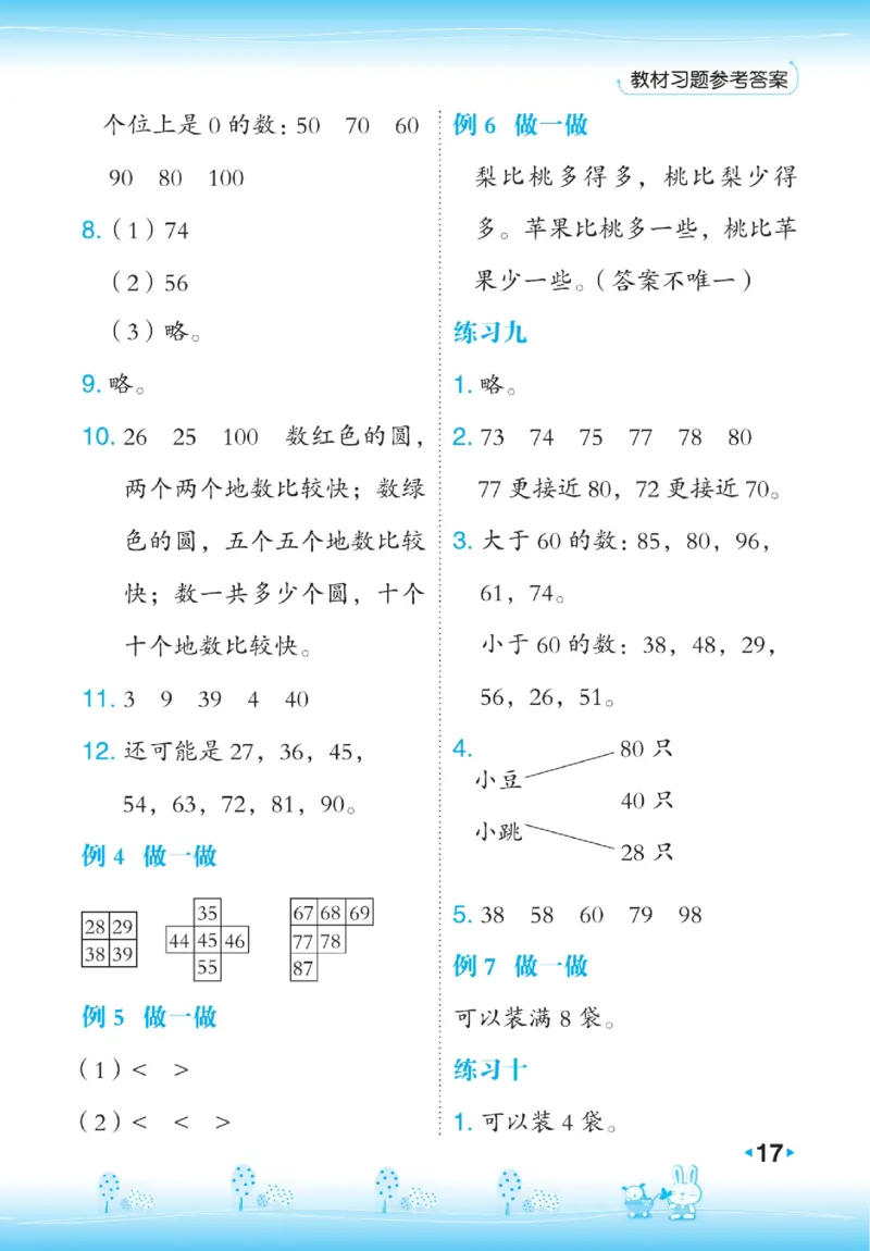 《点拨》数学1年级下册（RJ）_一年级上下册资料_小学一年级学习资料-25年更新版_1-04、小学一年级数学下册_1-4-2、练习题、作业、试题、试卷_人教版_电子册