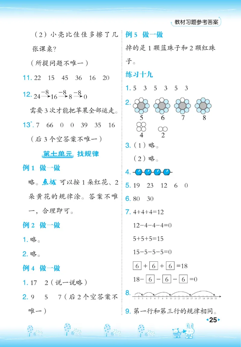 《点拨》数学1年级下册（RJ）_一年级上下册资料_小学一年级学习资料-25年更新版_1-04、小学一年级数学下册_1-4-2、练习题、作业、试题、试卷_人教版_电子册
