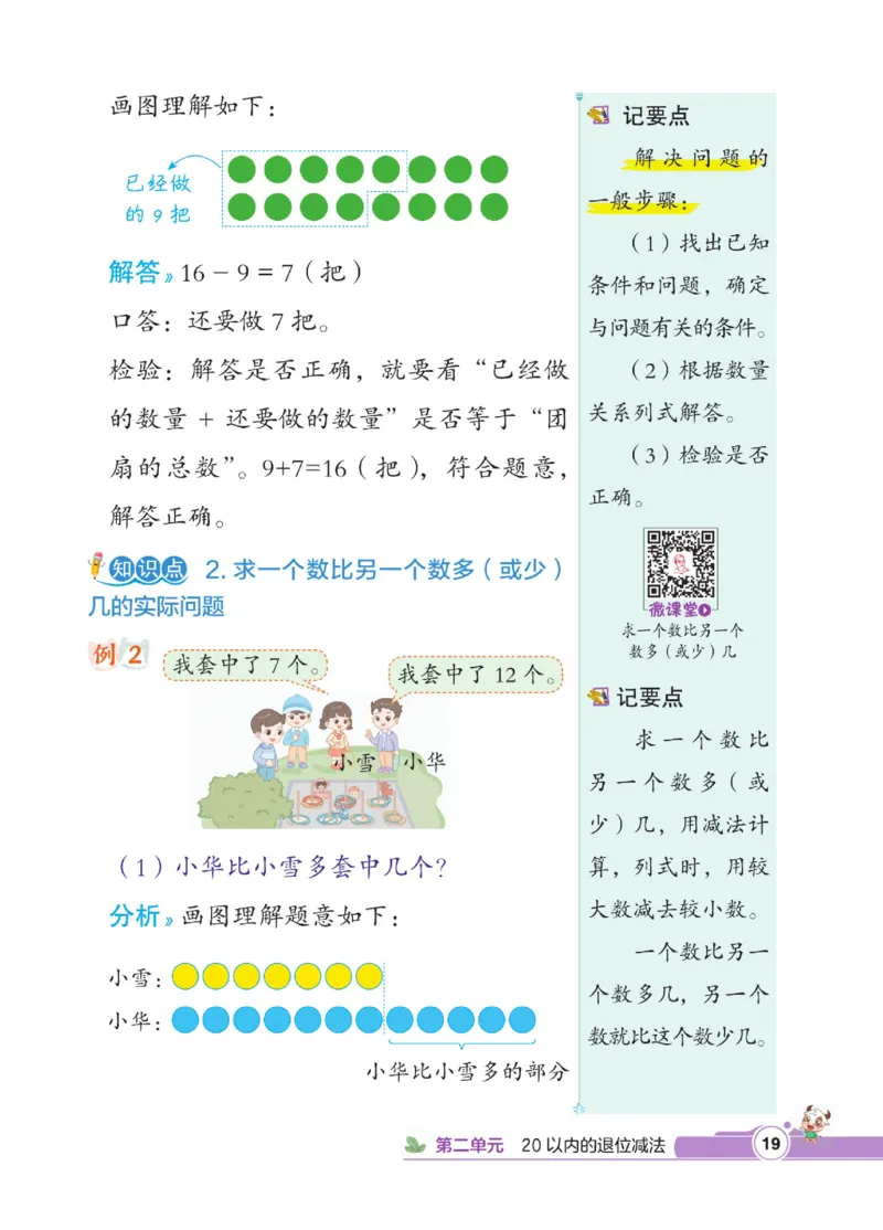 《点拨》数学1年级下册（RJ）_一年级上下册资料_小学一年级学习资料-25年更新版_1-04、小学一年级数学下册_1-4-2、练习题、作业、试题、试卷_人教版_电子册