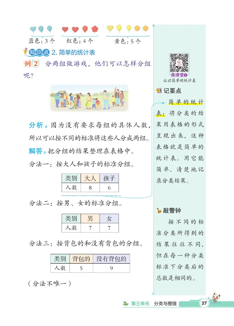 《点拨》数学1年级下册（RJ）_一年级上下册资料_小学一年级学习资料-25年更新版_1-04、小学一年级数学下册_1-4-2、练习题、作业、试题、试卷_人教版_电子册