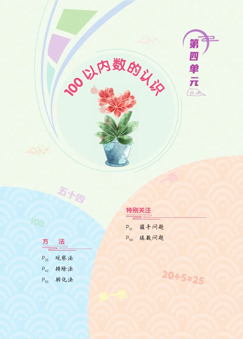 《点拨》数学1年级下册（RJ）_一年级上下册资料_小学一年级学习资料-25年更新版_1-04、小学一年级数学下册_1-4-2、练习题、作业、试题、试卷_人教版_电子册