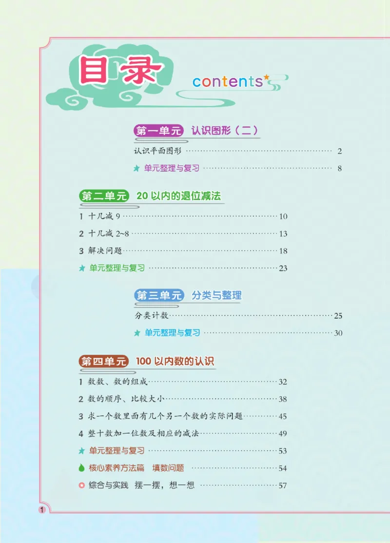 《点拨》数学1年级下册（RJ）_一年级上下册资料_小学一年级学习资料-25年更新版_1-04、小学一年级数学下册_1-4-2、练习题、作业、试题、试卷_人教版_电子册
