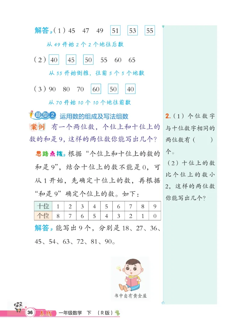 《点拨》数学1年级下册（RJ）_一年级上下册资料_小学一年级学习资料-25年更新版_1-04、小学一年级数学下册_1-4-2、练习题、作业、试题、试卷_人教版_电子册
