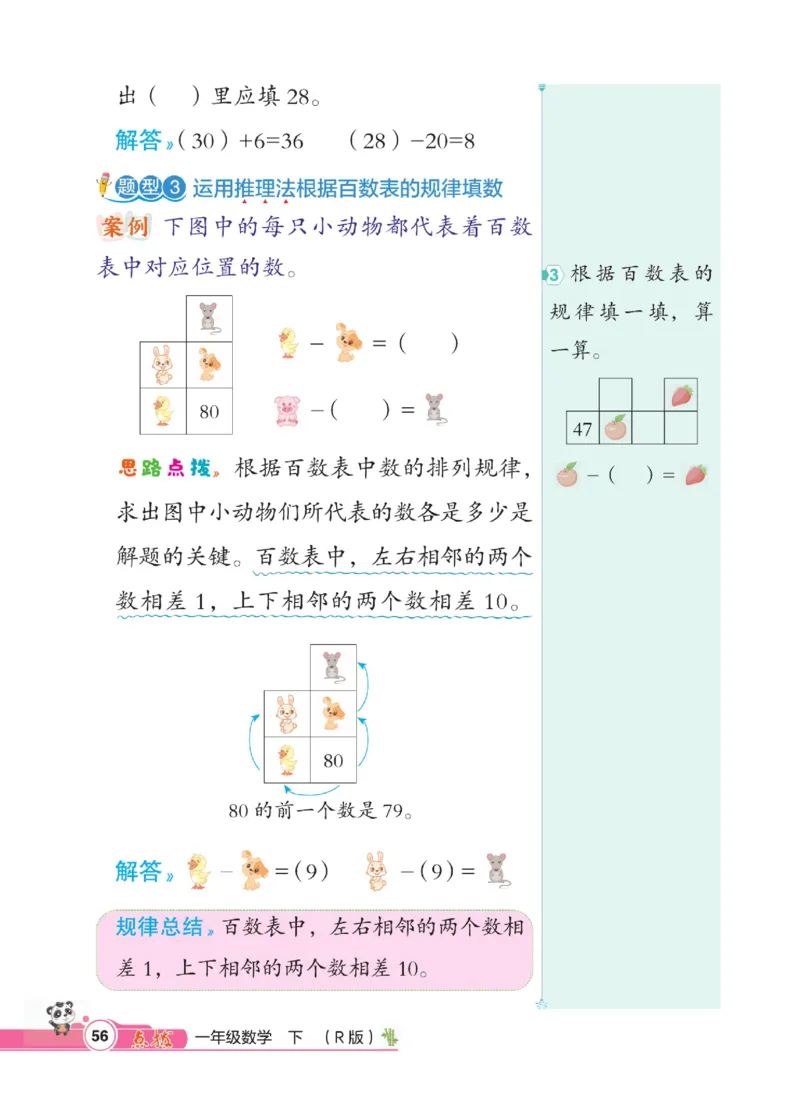 《点拨》数学1年级下册（RJ）_一年级上下册资料_小学一年级学习资料-25年更新版_1-04、小学一年级数学下册_1-4-2、练习题、作业、试题、试卷_人教版_电子册