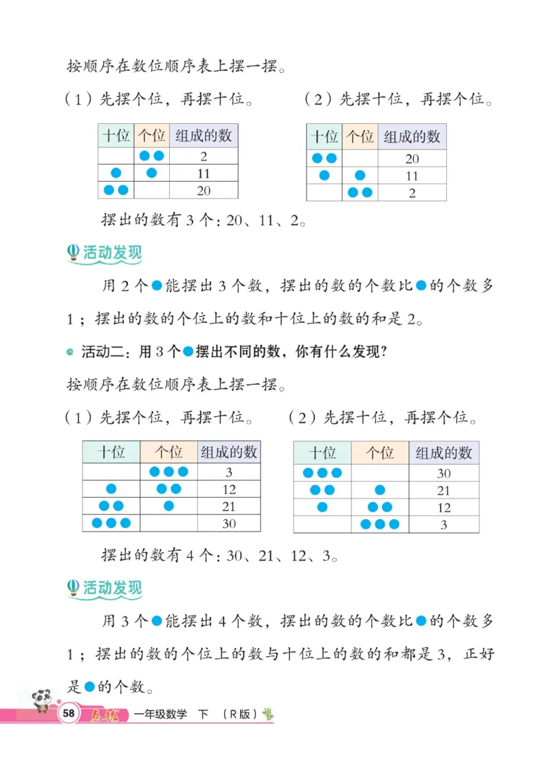 《点拨》数学1年级下册（RJ）_一年级上下册资料_小学一年级学习资料-25年更新版_1-04、小学一年级数学下册_1-4-2、练习题、作业、试题、试卷_人教版_电子册