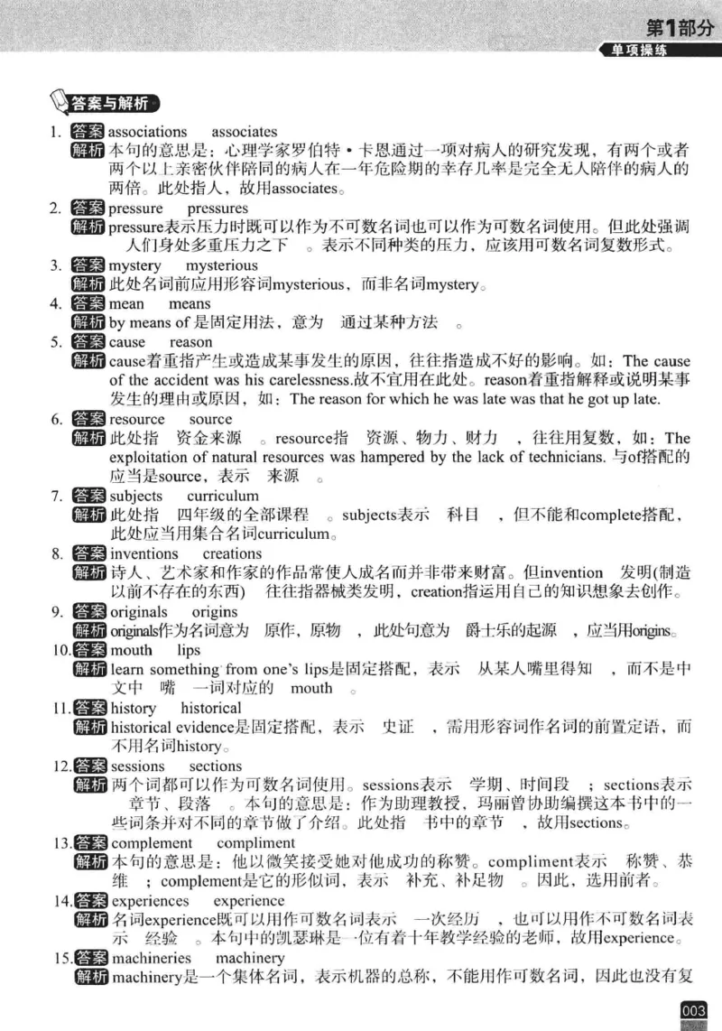 冲击波专八改错-专项冲刺（绿皮)_2025专四专八真题及备考资料_2009-2024专八真题+备考资料_专八资料电子书_24专八改错专题资料_冲击波专八改错