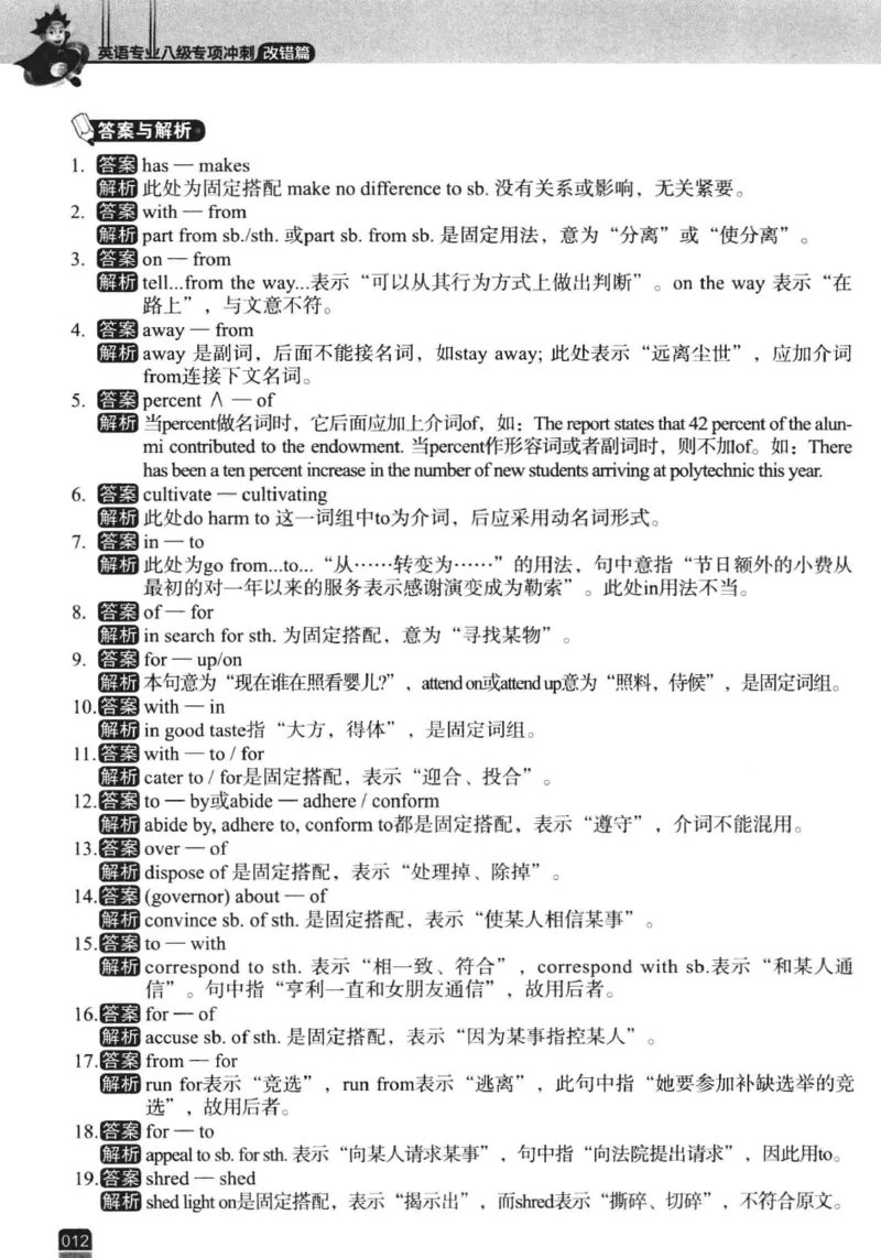 冲击波专八改错-专项冲刺（绿皮)_2025专四专八真题及备考资料_2009-2024专八真题+备考资料_专八资料电子书_24专八改错专题资料_冲击波专八改错