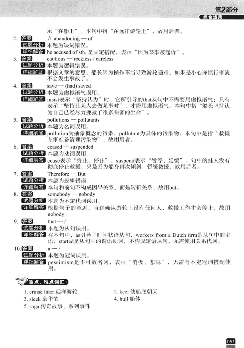 冲击波专八改错-专项冲刺（绿皮)_2025专四专八真题及备考资料_2009-2024专八真题+备考资料_专八资料电子书_24专八改错专题资料_冲击波专八改错