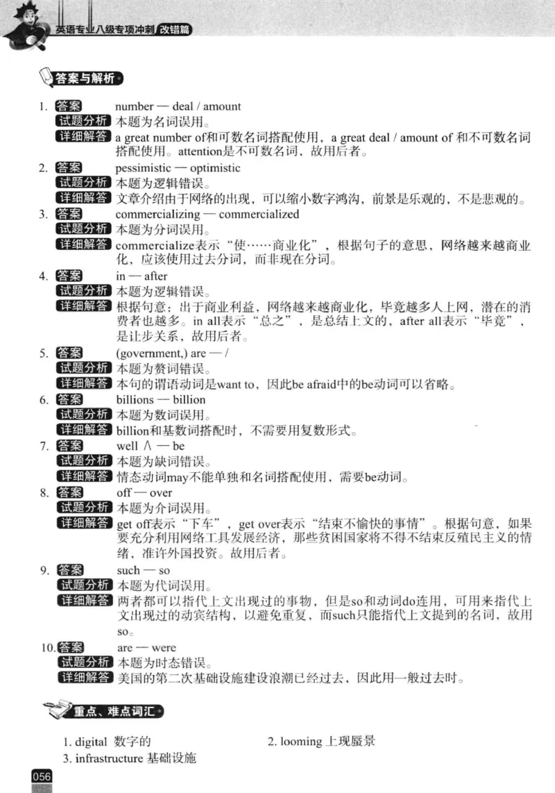 冲击波专八改错-专项冲刺（绿皮)_2025专四专八真题及备考资料_2009-2024专八真题+备考资料_专八资料电子书_24专八改错专题资料_冲击波专八改错