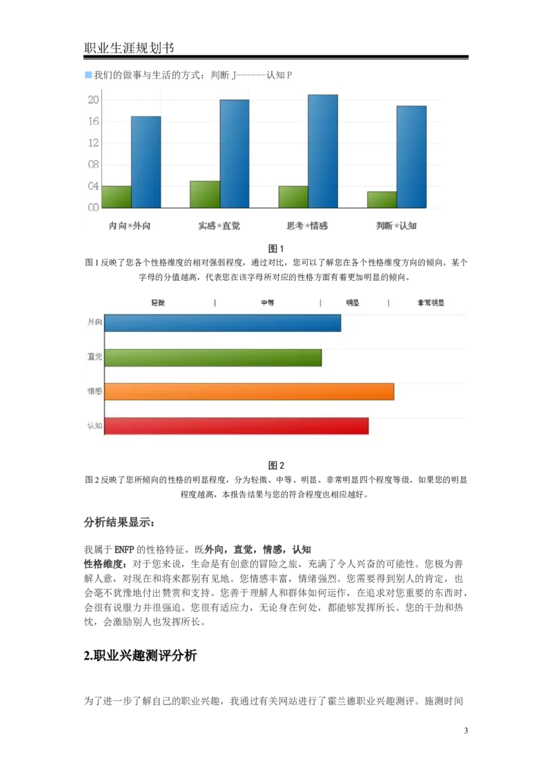商务英语专业-职业规划书_E6-职业规划_40英语专业