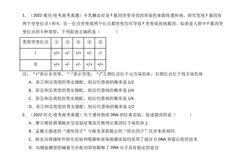 专题11基因的分离定律（原卷卷）_近10年高考真题汇编（必刷）_十年（2014-2024）高考生物真题分项汇编（全国通用）_十年（2014-2023）高考生物真题分项汇编（全国通用）