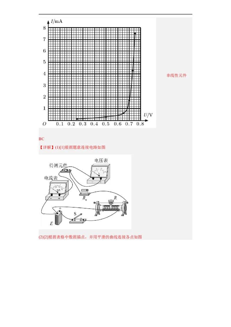 专题18电学实验(解析版)_赠送：2008-2024全套高考真题_高考物理真题_送高考物理五年真题(2019-2023)分项汇编（全国通用）