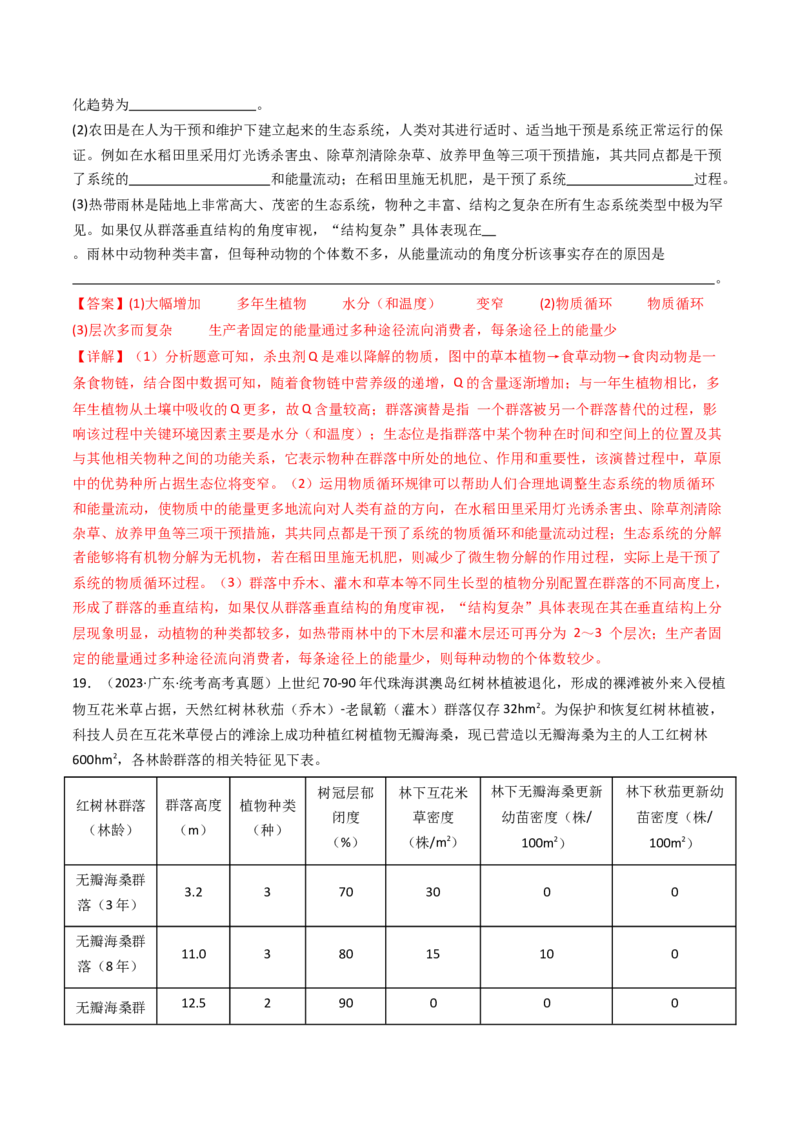 专题22生态系统和环境保护（解析卷）_近10年高考真题汇编（必刷）_十年（2014-2024）高考生物真题分项汇编（全国通用）_十年（2014-2023）高考生物真题分项汇编（全国通用）