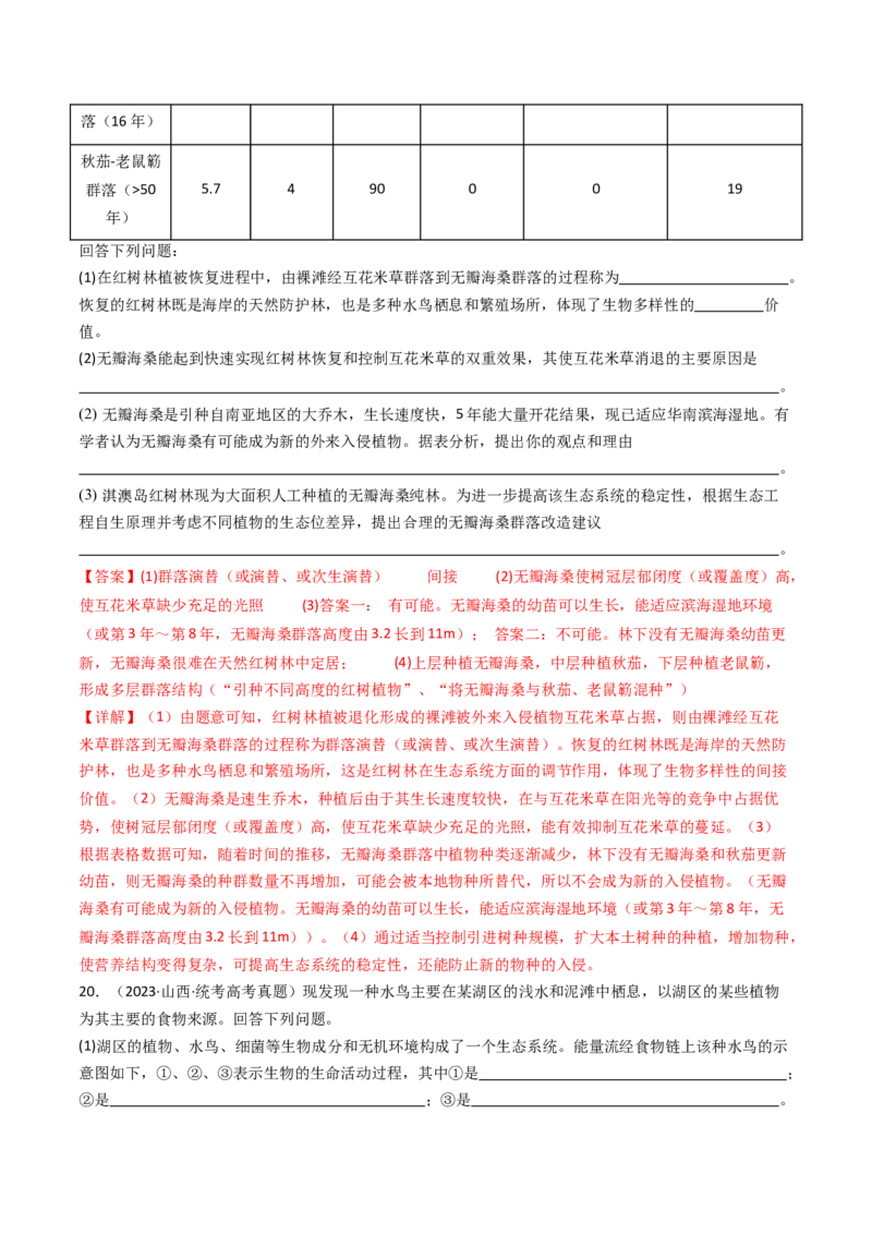 专题22生态系统和环境保护（解析卷）_近10年高考真题汇编（必刷）_十年（2014-2024）高考生物真题分项汇编（全国通用）_十年（2014-2023）高考生物真题分项汇编（全国通用）