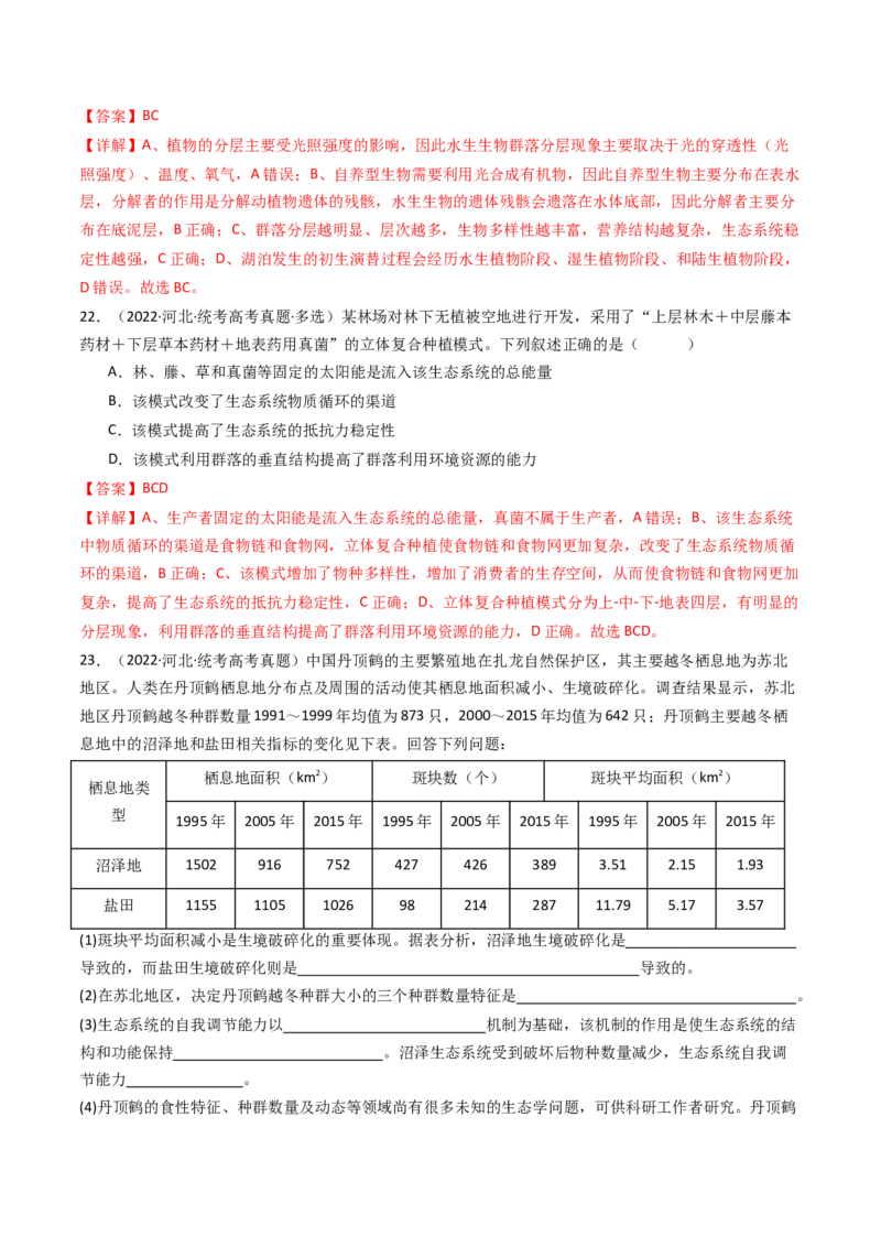 专题22生态系统和环境保护（解析卷）_近10年高考真题汇编（必刷）_十年（2014-2024）高考生物真题分项汇编（全国通用）_十年（2014-2023）高考生物真题分项汇编（全国通用）