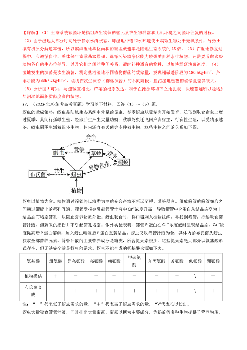 专题22生态系统和环境保护（解析卷）_近10年高考真题汇编（必刷）_十年（2014-2024）高考生物真题分项汇编（全国通用）_十年（2014-2023）高考生物真题分项汇编（全国通用）