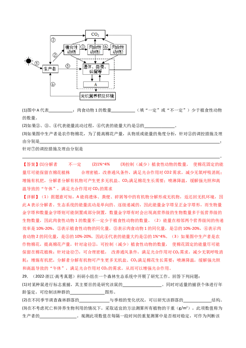 专题22生态系统和环境保护（解析卷）_近10年高考真题汇编（必刷）_十年（2014-2024）高考生物真题分项汇编（全国通用）_十年（2014-2023）高考生物真题分项汇编（全国通用）