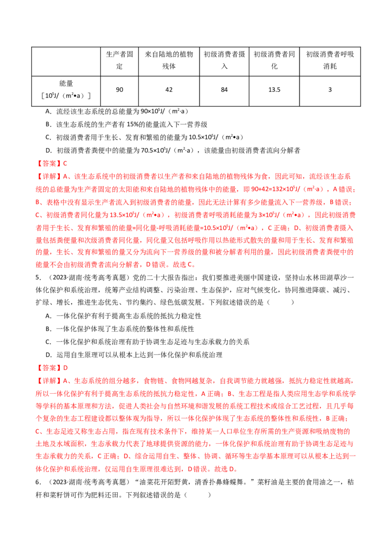专题22生态系统和环境保护（解析卷）_近10年高考真题汇编（必刷）_十年（2014-2024）高考生物真题分项汇编（全国通用）_十年（2014-2023）高考生物真题分项汇编（全国通用）