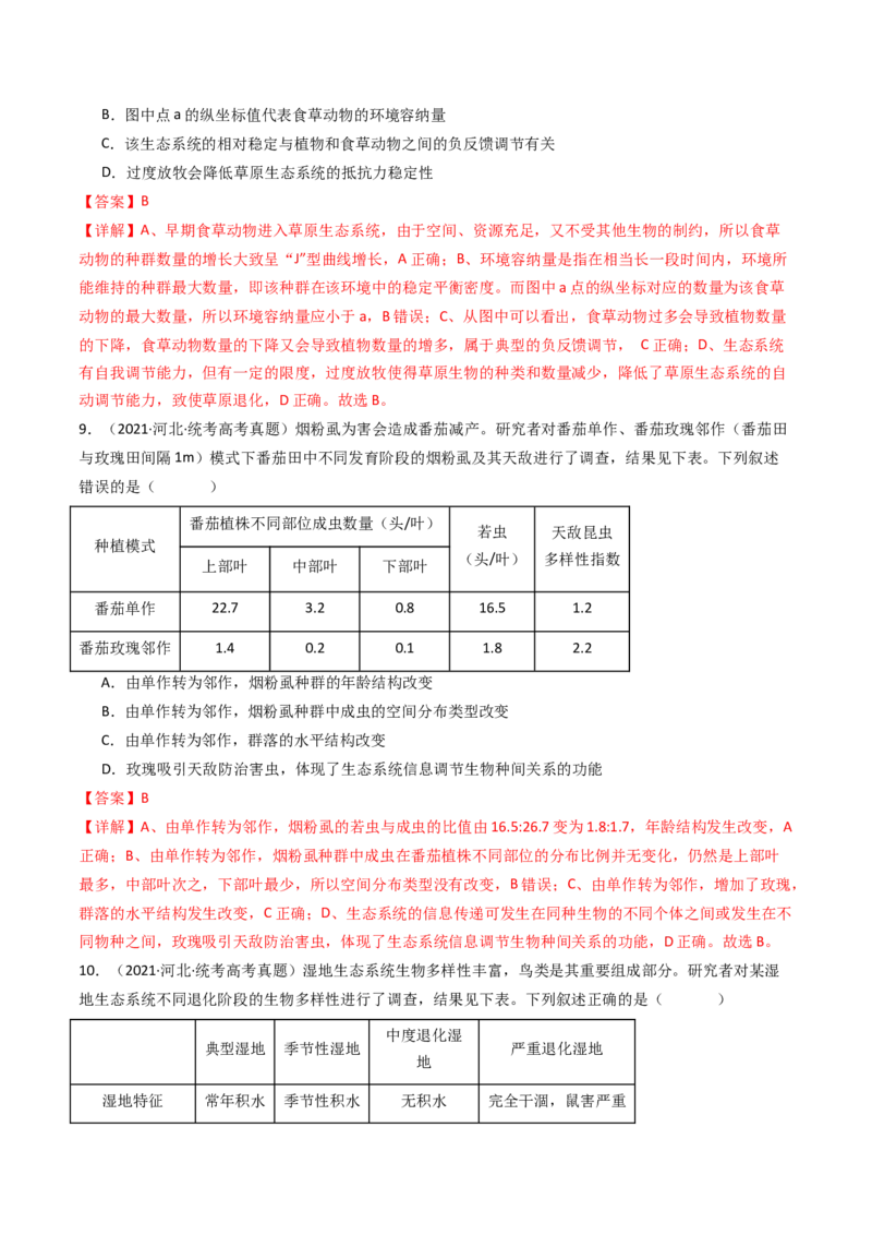 专题22生态系统和环境保护（解析卷）_近10年高考真题汇编（必刷）_十年（2014-2024）高考生物真题分项汇编（全国通用）_十年（2014-2023）高考生物真题分项汇编（全国通用）