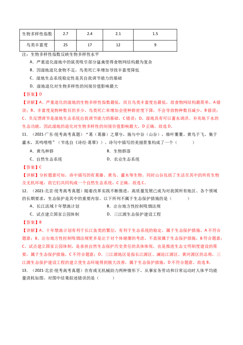专题22生态系统和环境保护（解析卷）_近10年高考真题汇编（必刷）_十年（2014-2024）高考生物真题分项汇编（全国通用）_十年（2014-2023）高考生物真题分项汇编（全国通用）