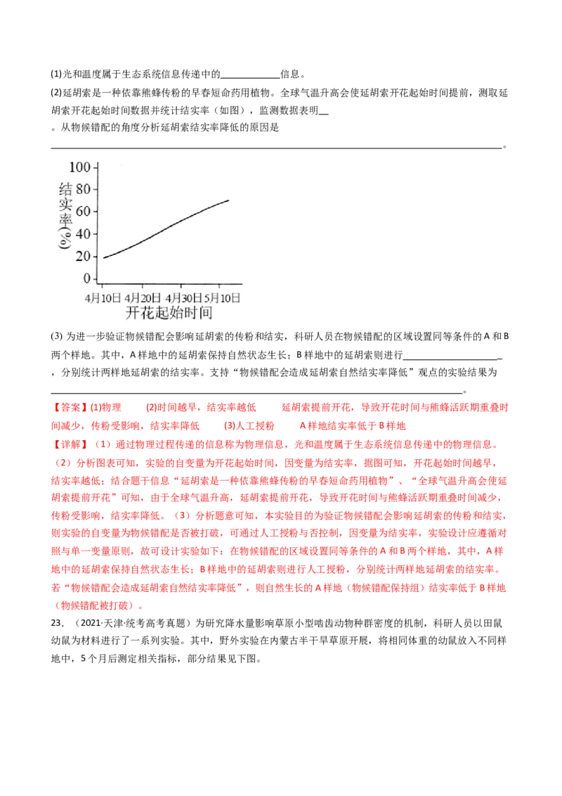 专题22生态系统和环境保护（解析卷）_近10年高考真题汇编（必刷）_十年（2014-2024）高考生物真题分项汇编（全国通用）_十年（2014-2023）高考生物真题分项汇编（全国通用）