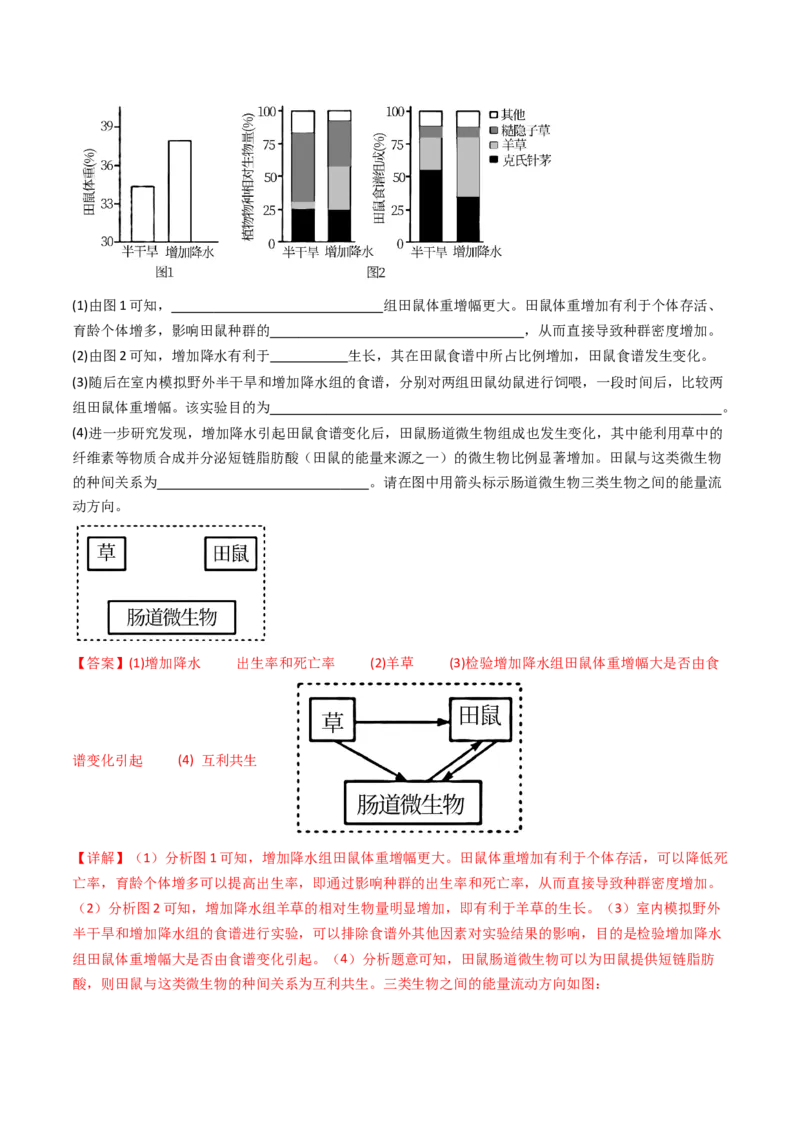 专题22生态系统和环境保护（解析卷）_近10年高考真题汇编（必刷）_十年（2014-2024）高考生物真题分项汇编（全国通用）_十年（2014-2023）高考生物真题分项汇编（全国通用）