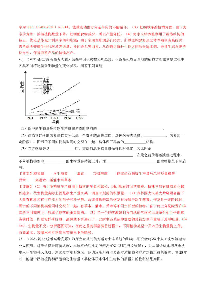 专题22生态系统和环境保护（解析卷）_近10年高考真题汇编（必刷）_十年（2014-2024）高考生物真题分项汇编（全国通用）_十年（2014-2023）高考生物真题分项汇编（全国通用）