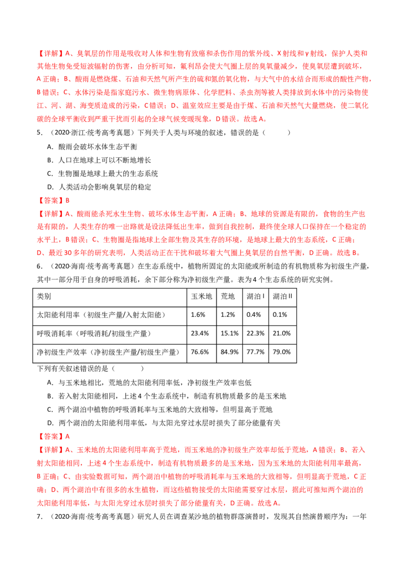 专题22生态系统和环境保护（解析卷）_近10年高考真题汇编（必刷）_十年（2014-2024）高考生物真题分项汇编（全国通用）_十年（2014-2023）高考生物真题分项汇编（全国通用）