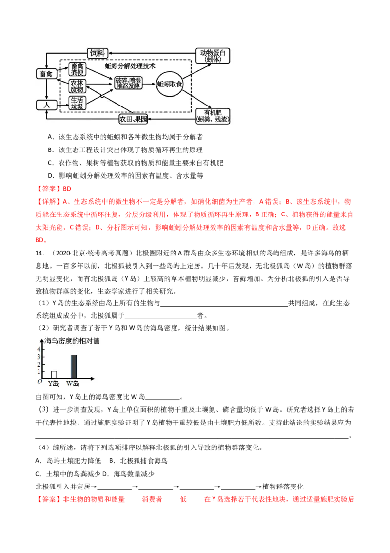 专题22生态系统和环境保护（解析卷）_近10年高考真题汇编（必刷）_十年（2014-2024）高考生物真题分项汇编（全国通用）_十年（2014-2023）高考生物真题分项汇编（全国通用）
