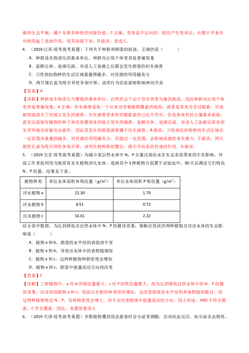 专题22生态系统和环境保护（解析卷）_近10年高考真题汇编（必刷）_十年（2014-2024）高考生物真题分项汇编（全国通用）_十年（2014-2023）高考生物真题分项汇编（全国通用）