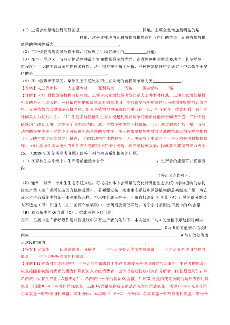 专题22生态系统和环境保护（解析卷）_近10年高考真题汇编（必刷）_十年（2014-2024）高考生物真题分项汇编（全国通用）_十年（2014-2023）高考生物真题分项汇编（全国通用）