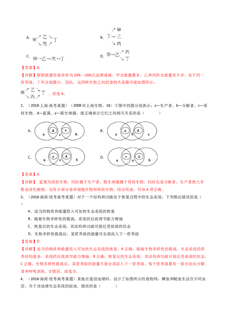 专题22生态系统和环境保护（解析卷）_近10年高考真题汇编（必刷）_十年（2014-2024）高考生物真题分项汇编（全国通用）_十年（2014-2023）高考生物真题分项汇编（全国通用）