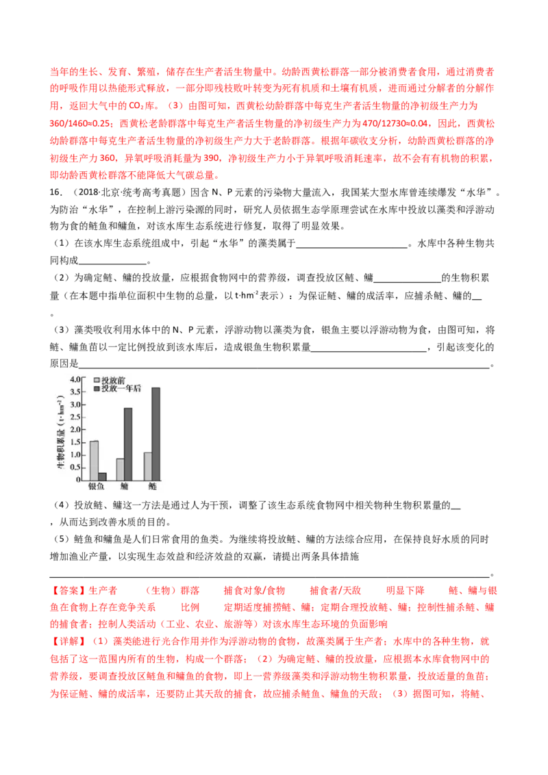 专题22生态系统和环境保护（解析卷）_近10年高考真题汇编（必刷）_十年（2014-2024）高考生物真题分项汇编（全国通用）_十年（2014-2023）高考生物真题分项汇编（全国通用）