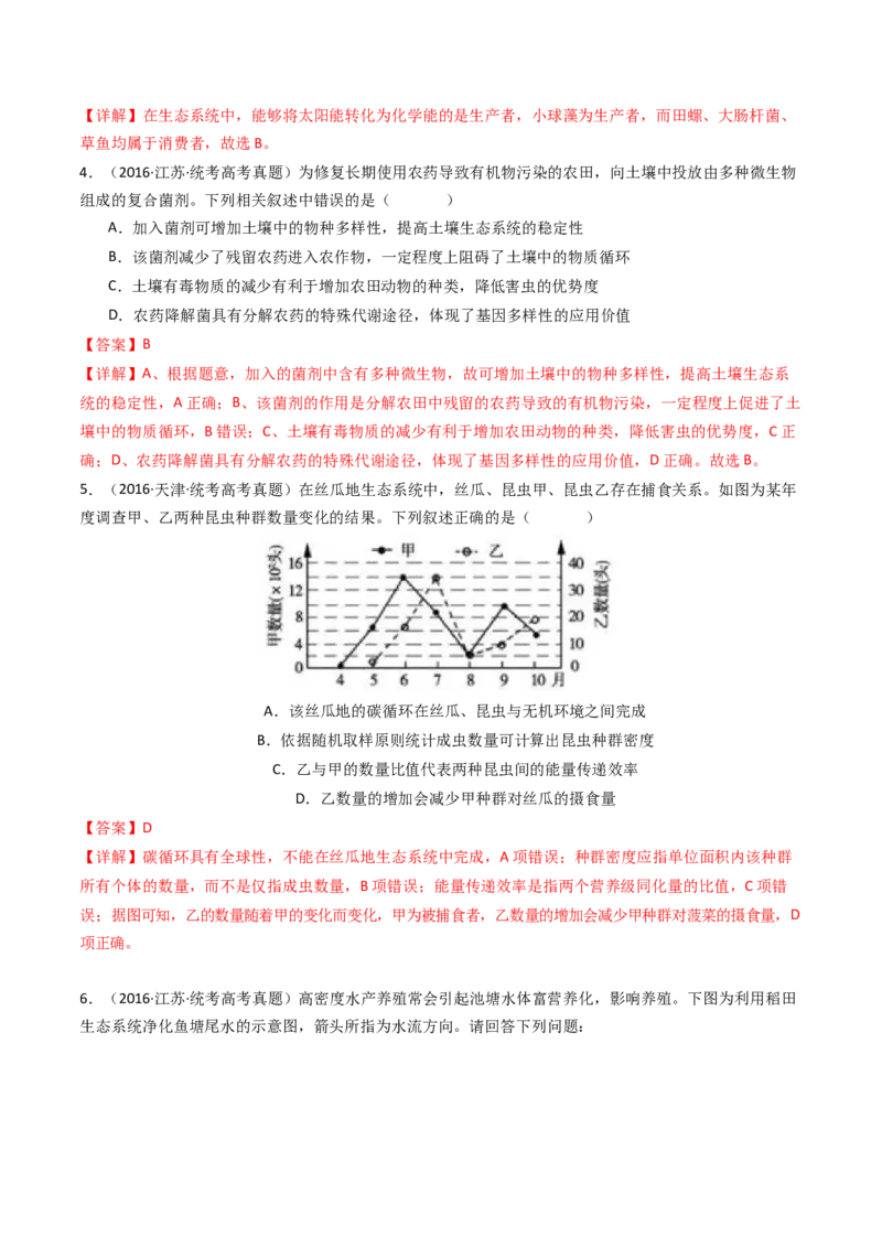 专题22生态系统和环境保护（解析卷）_近10年高考真题汇编（必刷）_十年（2014-2024）高考生物真题分项汇编（全国通用）_十年（2014-2023）高考生物真题分项汇编（全国通用）