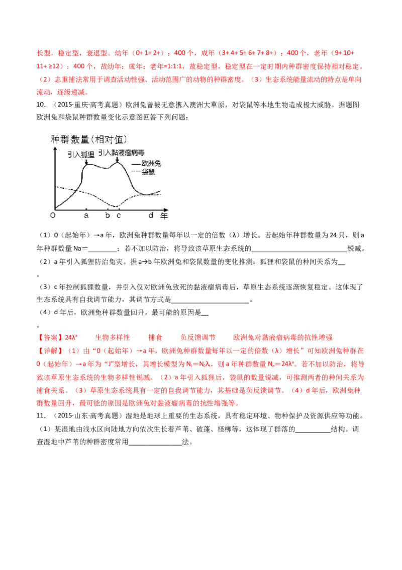 专题22生态系统和环境保护（解析卷）_近10年高考真题汇编（必刷）_十年（2014-2024）高考生物真题分项汇编（全国通用）_十年（2014-2023）高考生物真题分项汇编（全国通用）