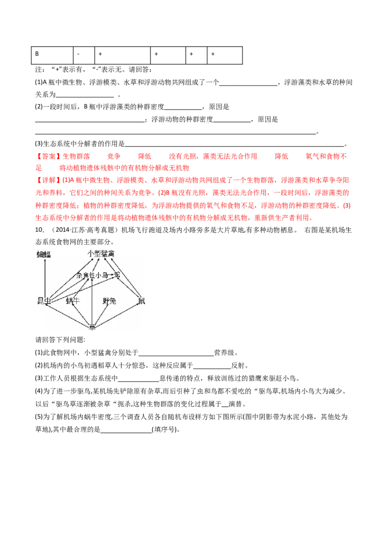 专题22生态系统和环境保护（解析卷）_近10年高考真题汇编（必刷）_十年（2014-2024）高考生物真题分项汇编（全国通用）_十年（2014-2023）高考生物真题分项汇编（全国通用）