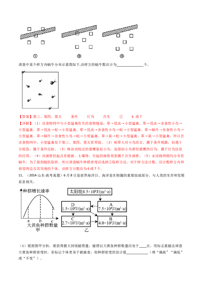 专题22生态系统和环境保护（解析卷）_近10年高考真题汇编（必刷）_十年（2014-2024）高考生物真题分项汇编（全国通用）_十年（2014-2023）高考生物真题分项汇编（全国通用）
