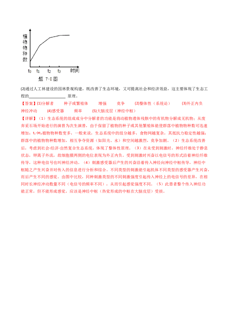 专题22生态系统和环境保护（解析卷）_近10年高考真题汇编（必刷）_十年（2014-2024）高考生物真题分项汇编（全国通用）_十年（2014-2023）高考生物真题分项汇编（全国通用）