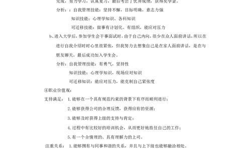 大学生职业生涯规划策划书(珍藏范例)_E6-职业规划_88景观园林设计