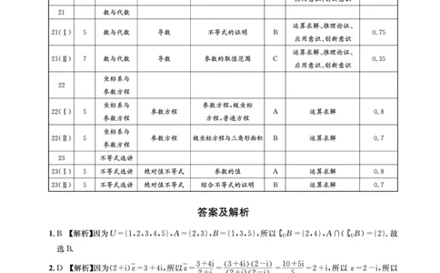 2023届四川省成都市高三下学期高考专家联测卷（四）丨文数答案_2024年2月_01每日更新_14号_2023届四川省成都市2023届高三高考专家联测卷（四）全科