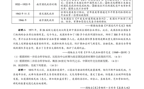 2024届江西省部分学校高三下学期模拟预测历史试题_2024年5月_01按日期_1号_2024届江西稳派高三二轮复习验收考试_江西稳派2023-2024学年高三二轮复习验收考试历史