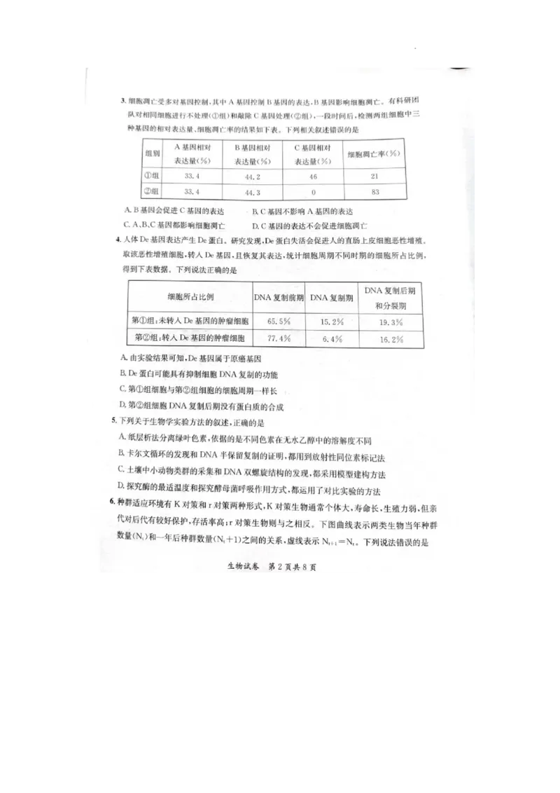 2024安徽省高三质量联合检测生物试卷_2024年5月_01按日期_8号_2024安徽省京师测评高三质量联合检测_2024安徽省京师测评高三质量联合检测生物试题