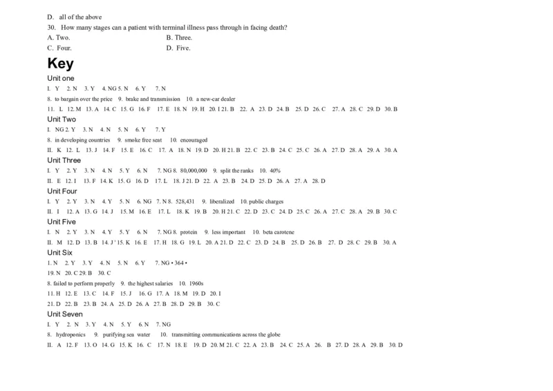 大学英语四级阅读200篇_英语四六级整合_英语四六级真题版本二此版为主此文件夹会持续更新_四六级单词汇总_四级单词_赠四六级加油包_阅读