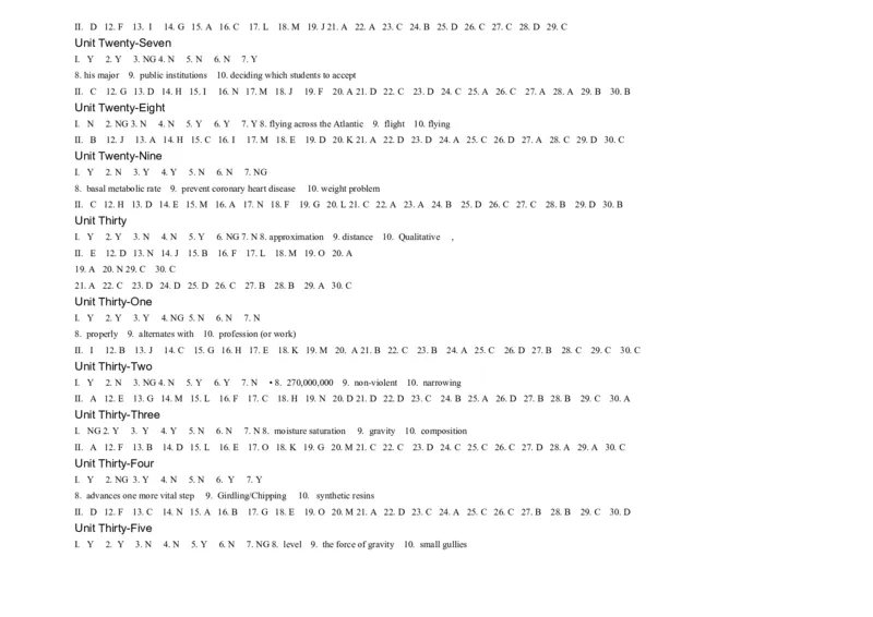 大学英语四级阅读200篇_英语四六级整合_英语四六级真题版本二此版为主此文件夹会持续更新_四六级单词汇总_四级单词_赠四六级加油包_阅读