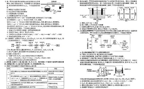 高三化学(1)_2023年10月_0210月合集_2024届山东省滨州市普通高中新高考大联考高三上学期10月月考_山东省滨州市普通高中新高考大联考2024届高三上学期10月月考化学