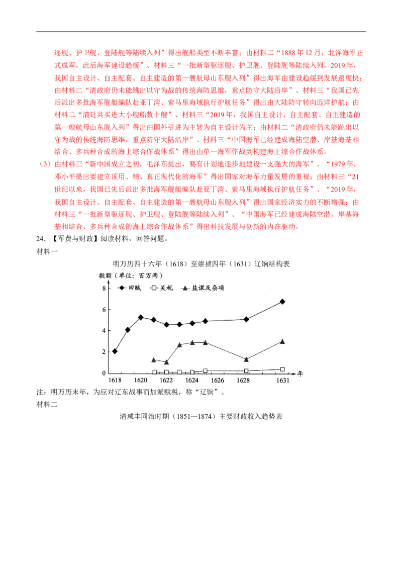 专题05晚清到清末民初的内忧外患与救亡道路（解析版）_赠送：2008-2024全套高考真题_高考历史真题_送高考历史五年真题(2019-2023)分项汇编（全国通用）