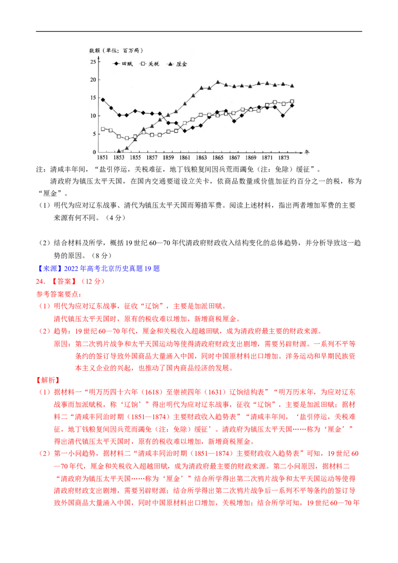 专题05晚清到清末民初的内忧外患与救亡道路（解析版）_赠送：2008-2024全套高考真题_高考历史真题_送高考历史五年真题(2019-2023)分项汇编（全国通用）